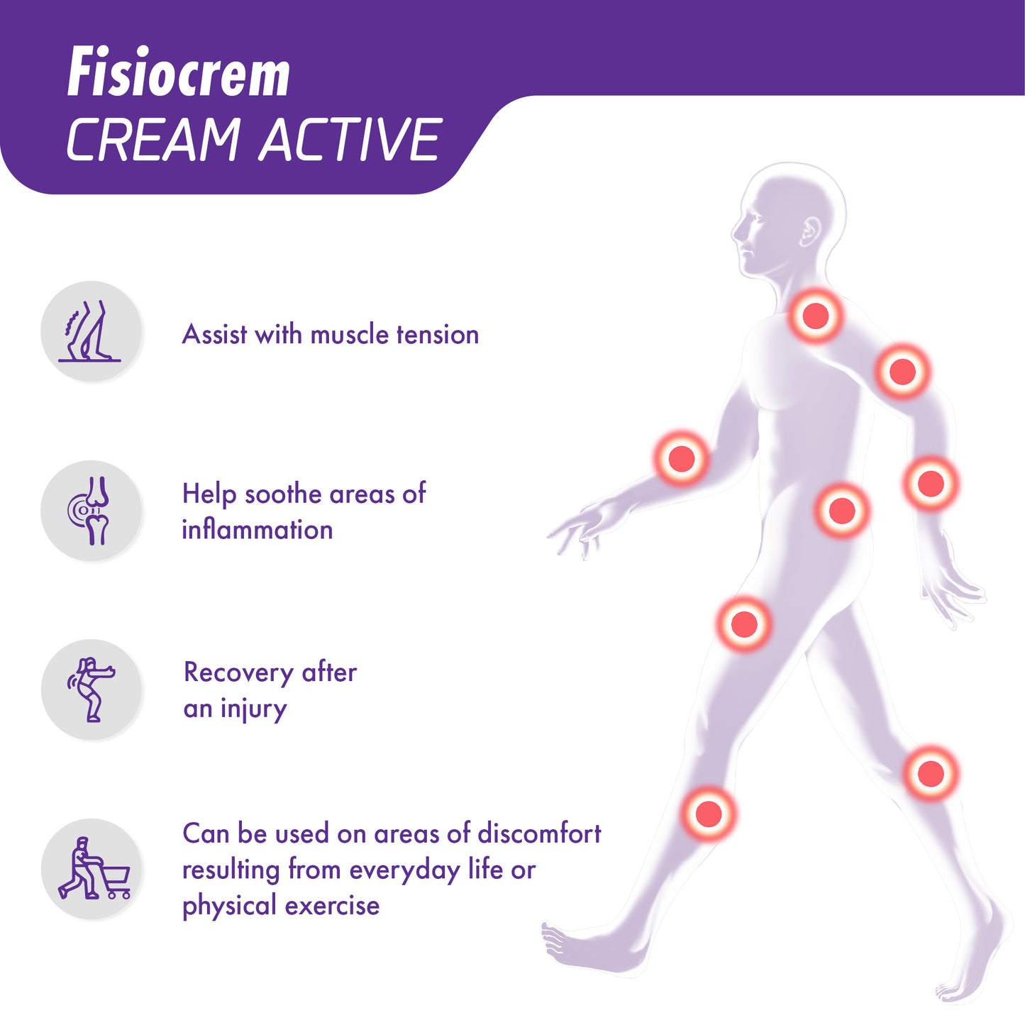 Fisiocrem Cream Active - 60 ml (Triple Pack)
